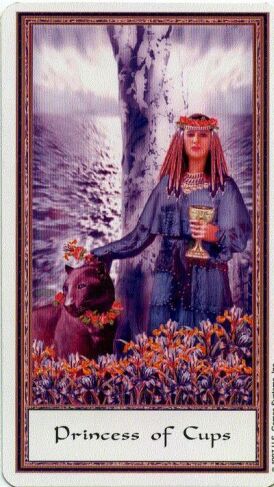 Ps of Cups